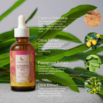 Caramella Beauty™  Permanent Hair-Reduction Oil