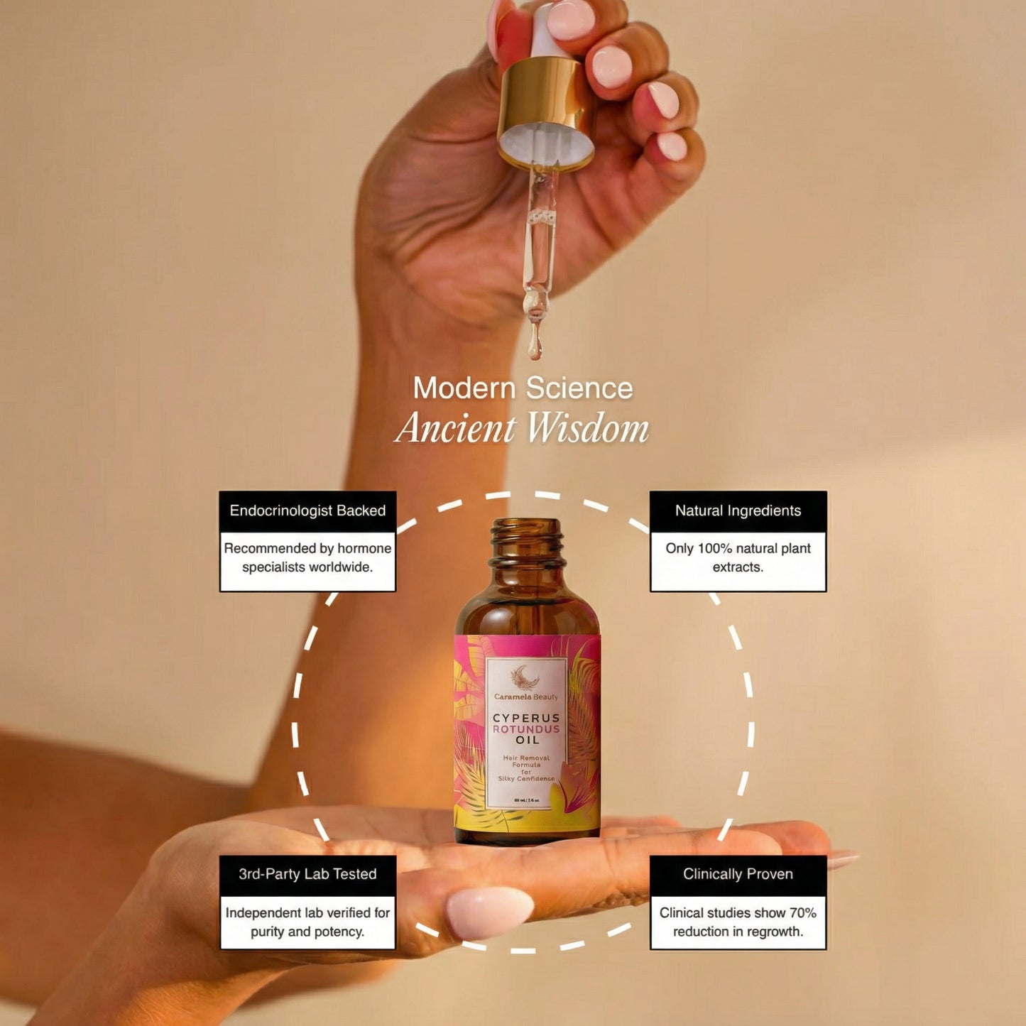 Caramella Beauty™  Permanent Hair-Reduction Oil