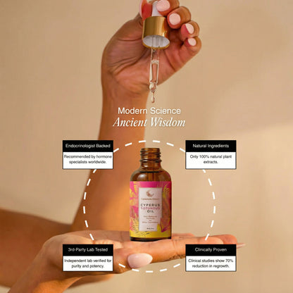 Caramella Beauty™  Permanent Hair-Reduction Oil