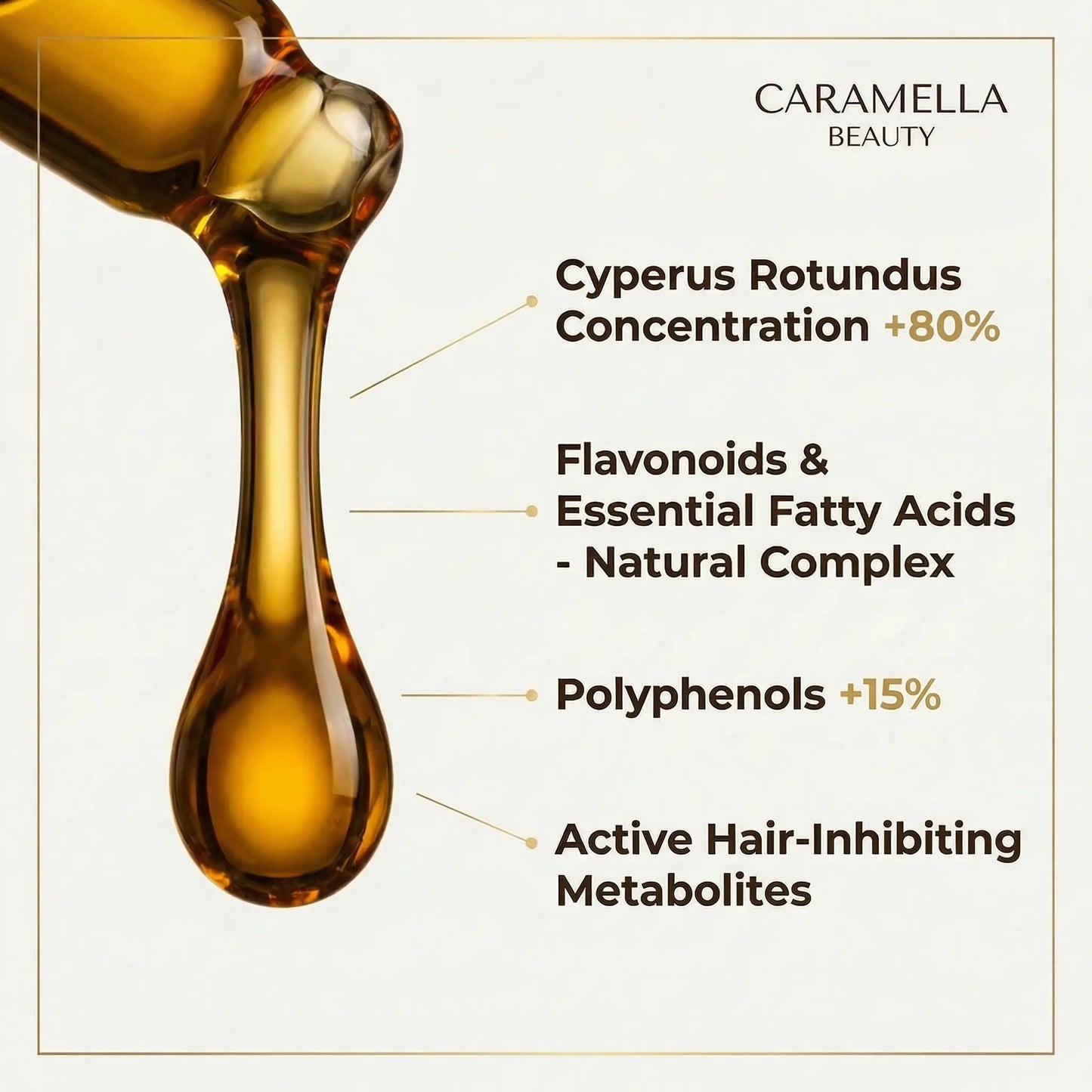 Caramella Beauty™  Permanent Hair-Reduction Oil