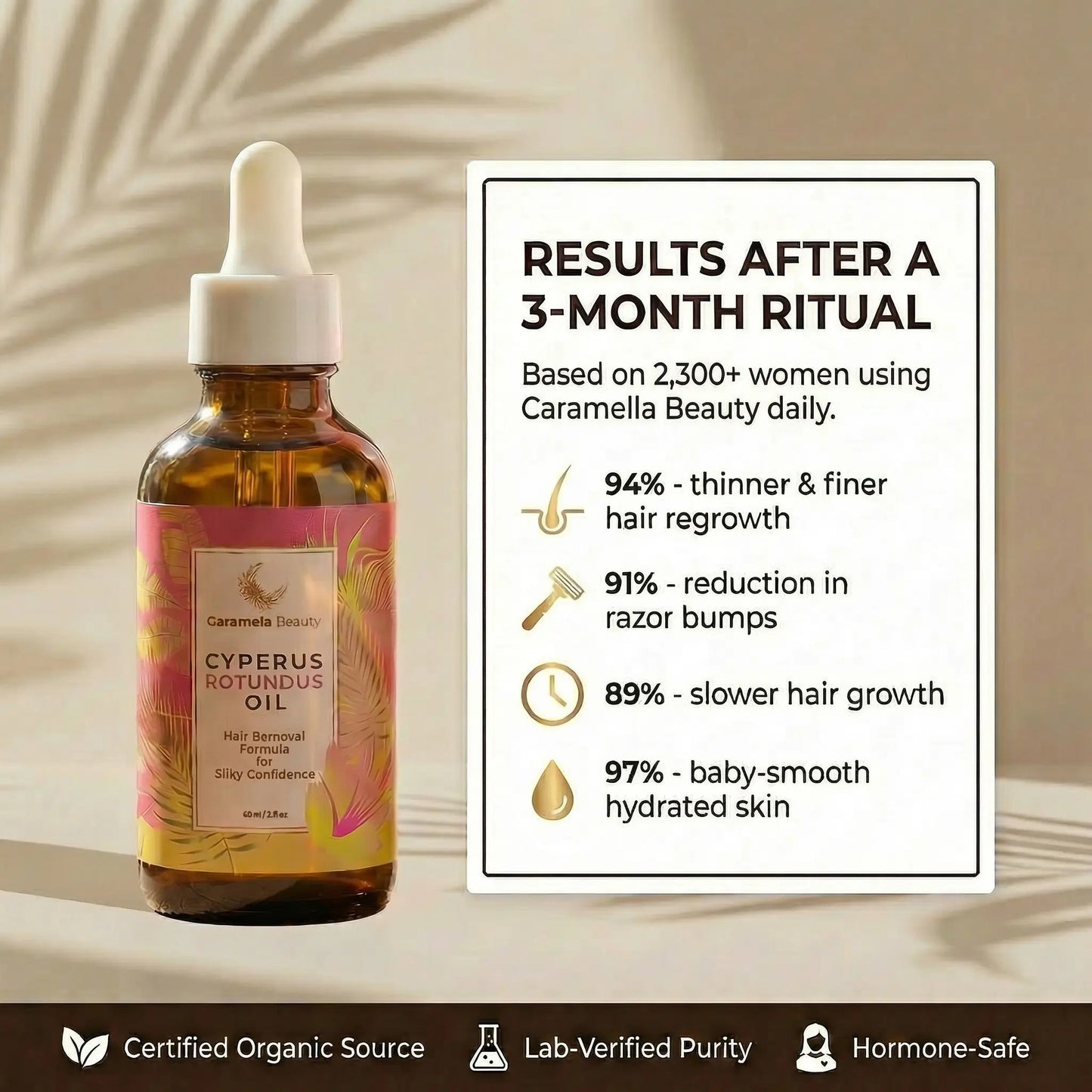 Caramella Beauty™  Permanent Hair-Reduction Oil