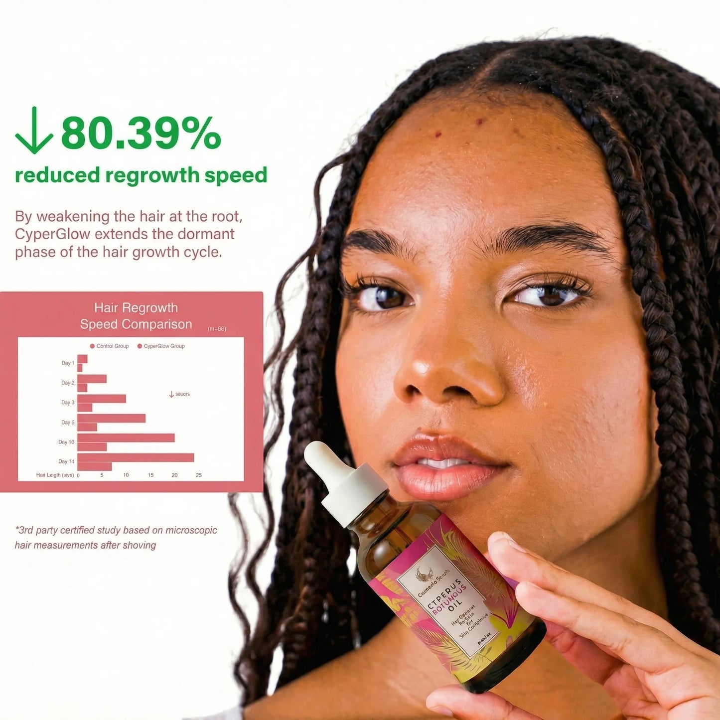 Caramella Beauty™  Permanent Hair-Reduction Oil
